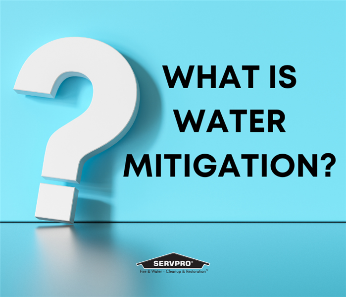 large question mark with text: what is water mitigation?